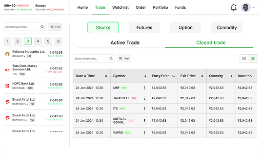 Market News & Updates