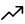 Value-Added Features