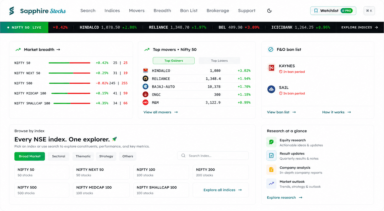 Sapphire Stocks interface preview